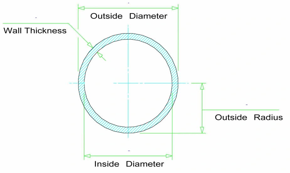 ASTM-A53-Pipe-Dimesions_看图王.web